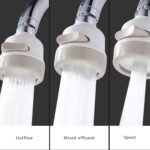 360 degree rotating tap nozzle for bathroom basin kitchen India UnixCart