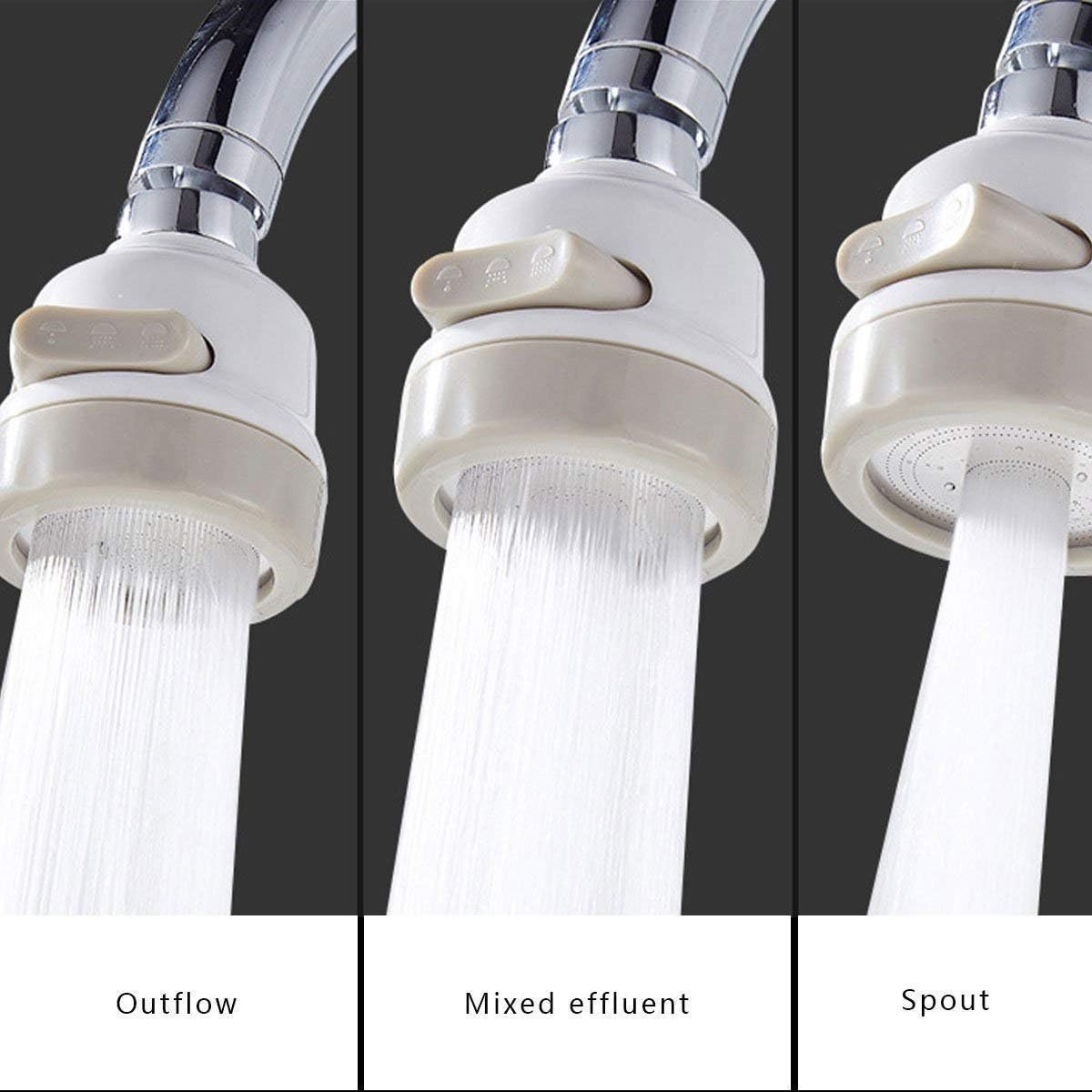 360 degree rotating tap nozzle for bathroom basin kitchen India UnixCart