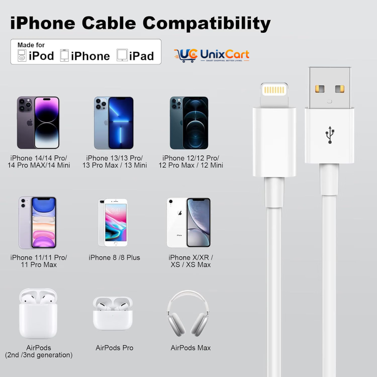 1.2 metre Lightning charging and data cable