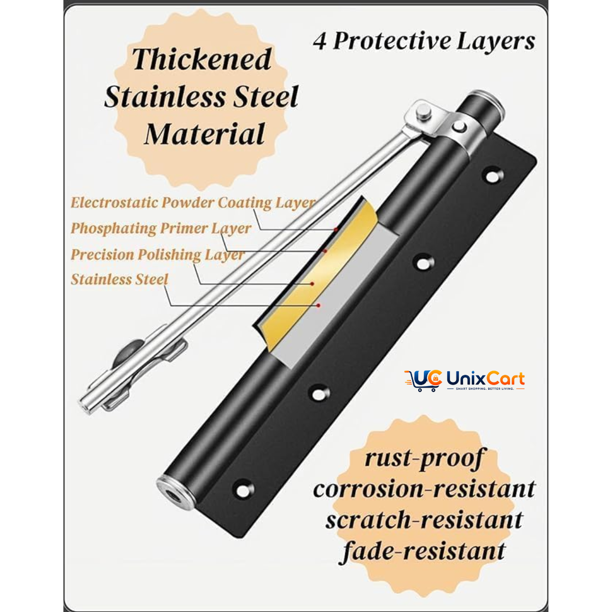Automatic door closer with mounting screws