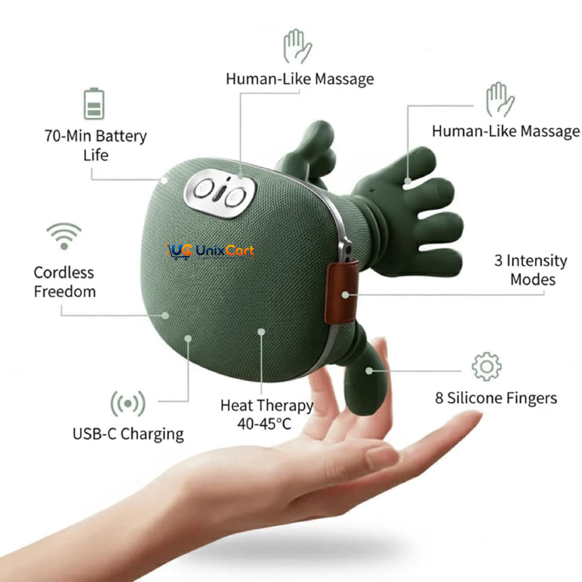 Heated massager for neck and shoulders