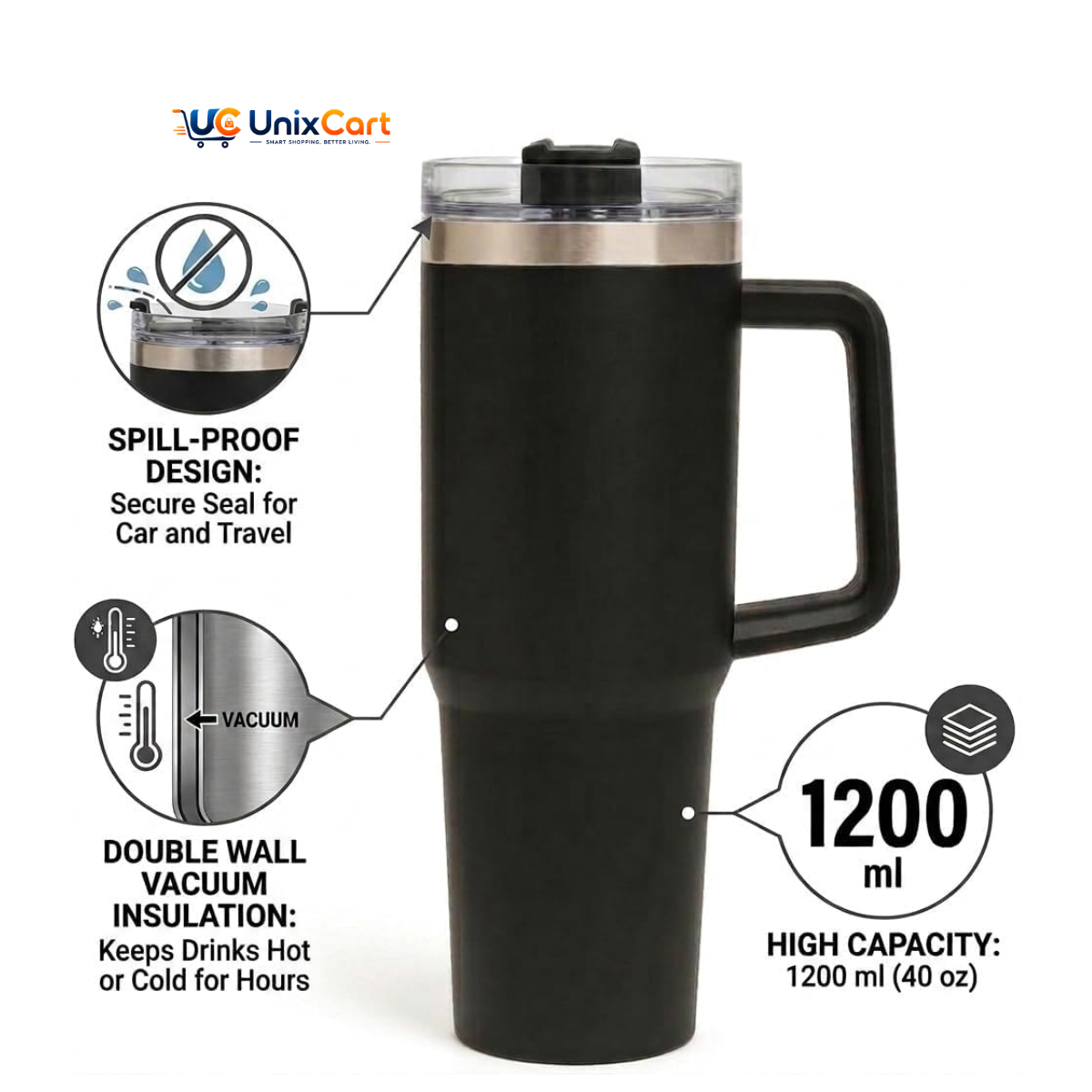 double wall 1200ML tumbler with straw lid