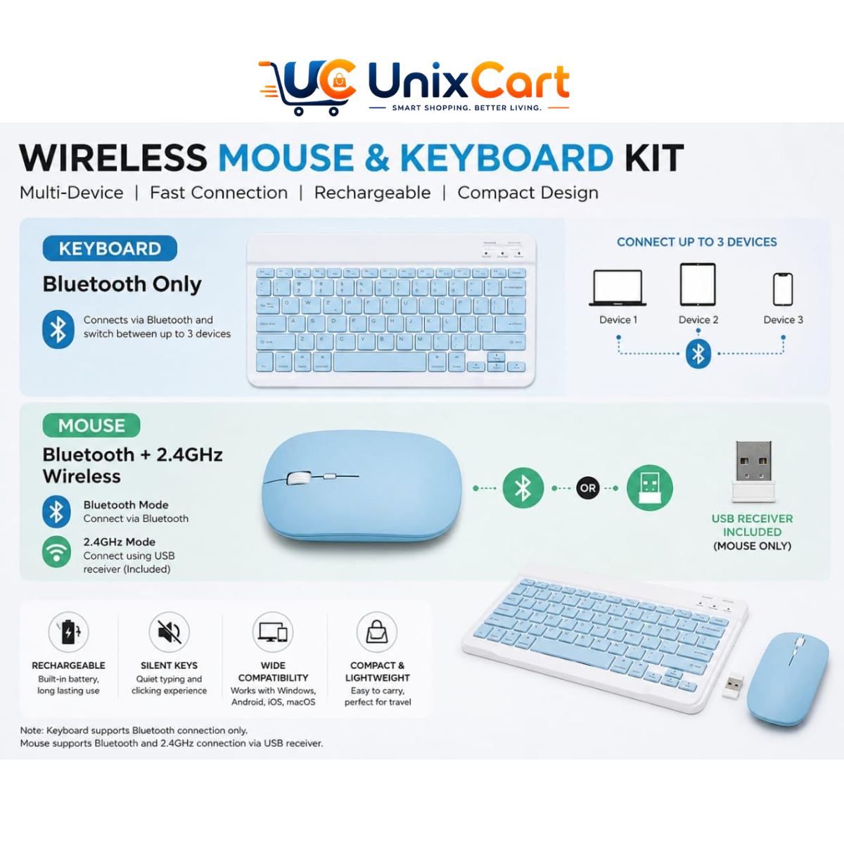 Wireless computer keyboard mouse set for laptop and desktop