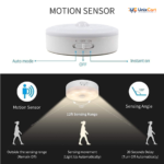 LED motion sensor light for cupboard and cabinet