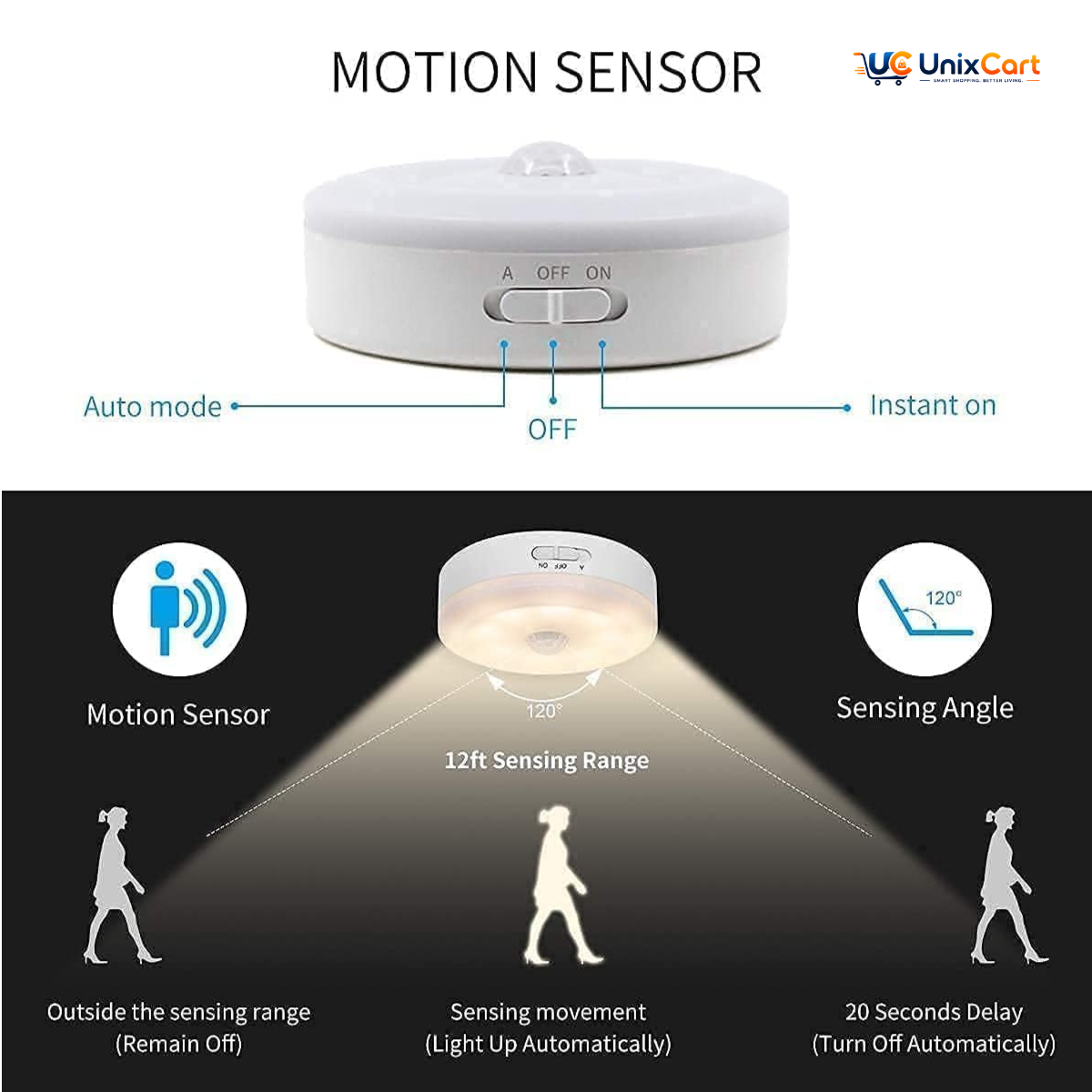 LED motion sensor light for cupboard and cabinet