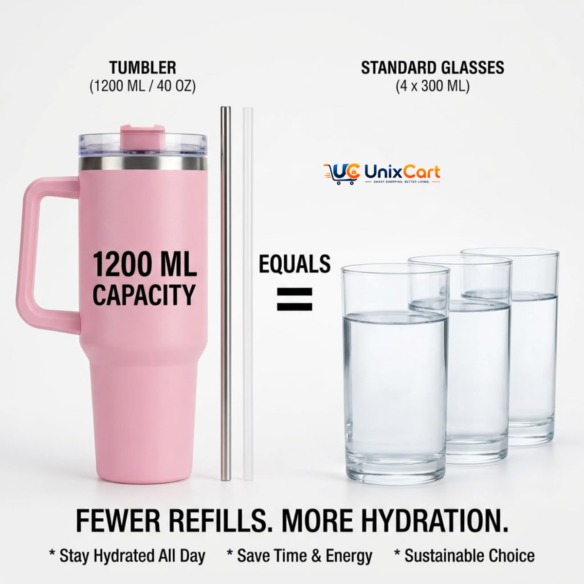 reusable stainless steel tumbler with straw and handle