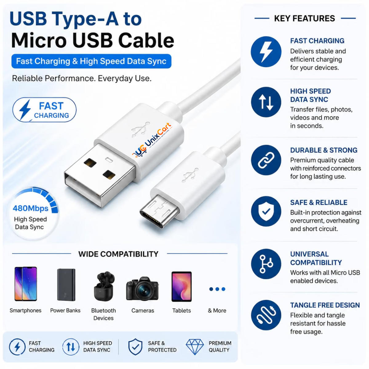 Micro USB cable for charging and data sync