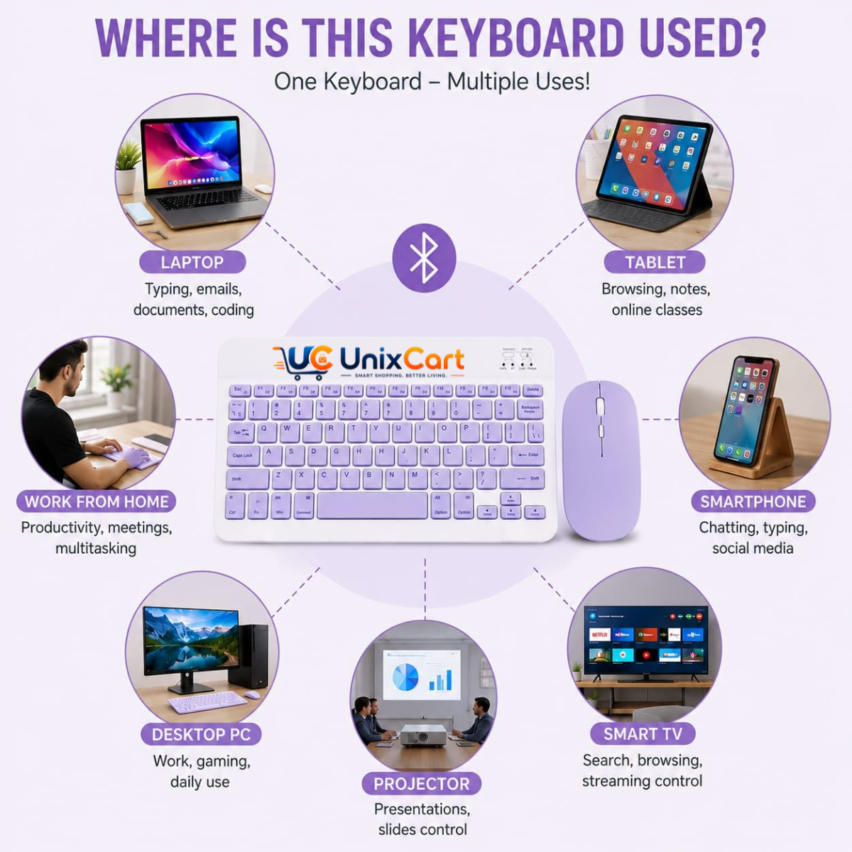 slim wireless keyboard mouse combo for laptop home office India