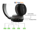 SH12 Headphone — Wireless Bluetooth, Over Ear